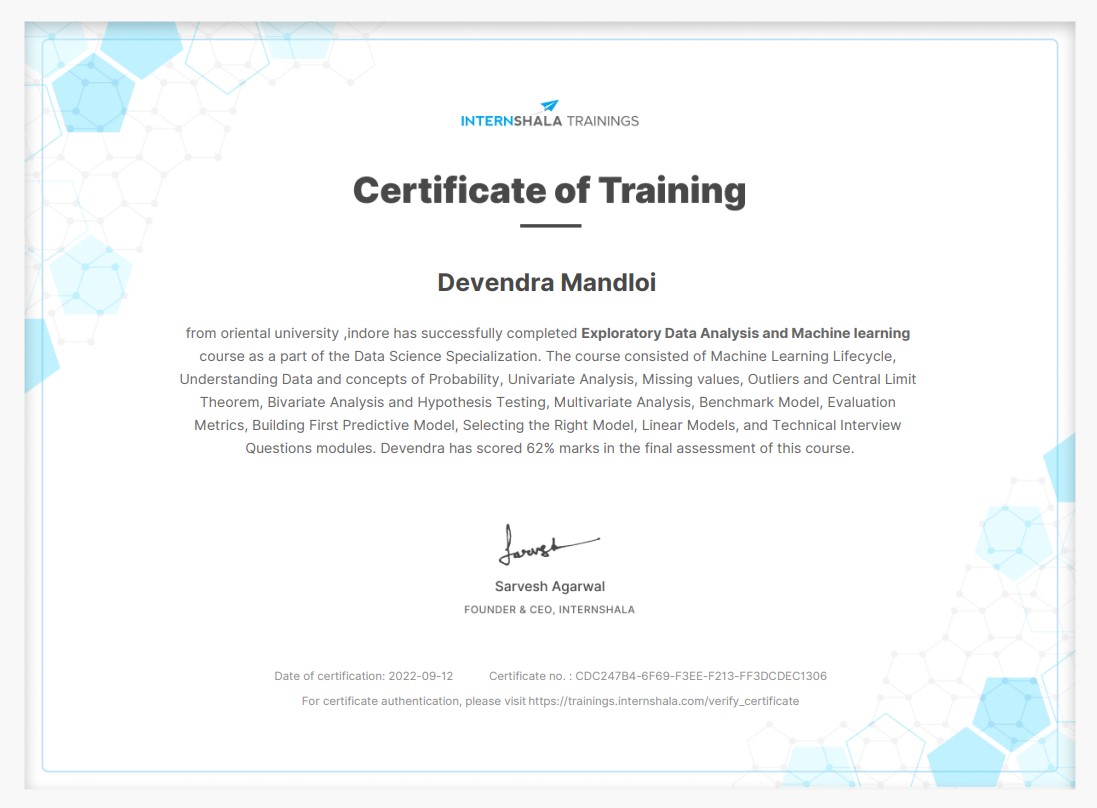 Machine Learning Specialist Certificate