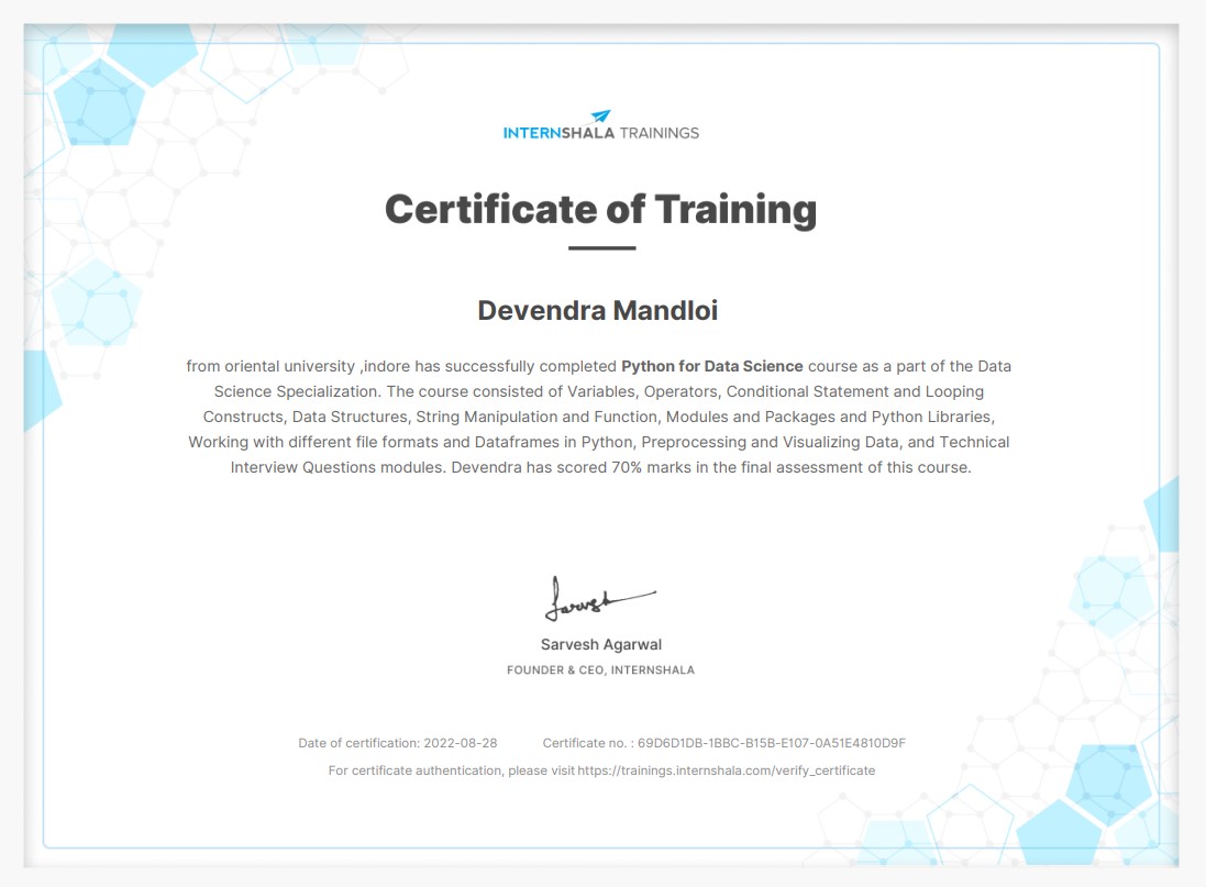 Python For Data Scientist